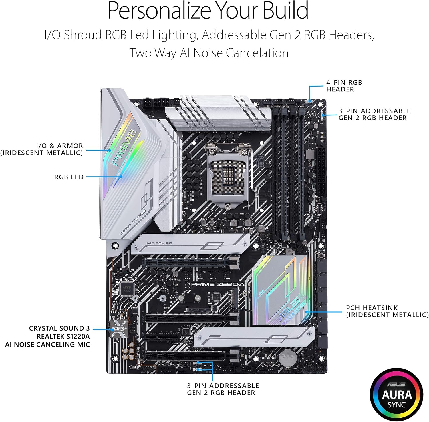 ASUS Prime Z590-A マザーボード ユーザーマニュアル